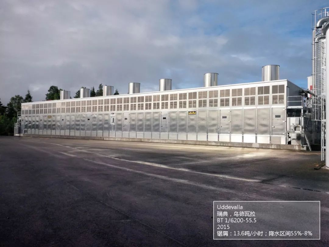 全球实践 成功案例 全球实践 成功案例